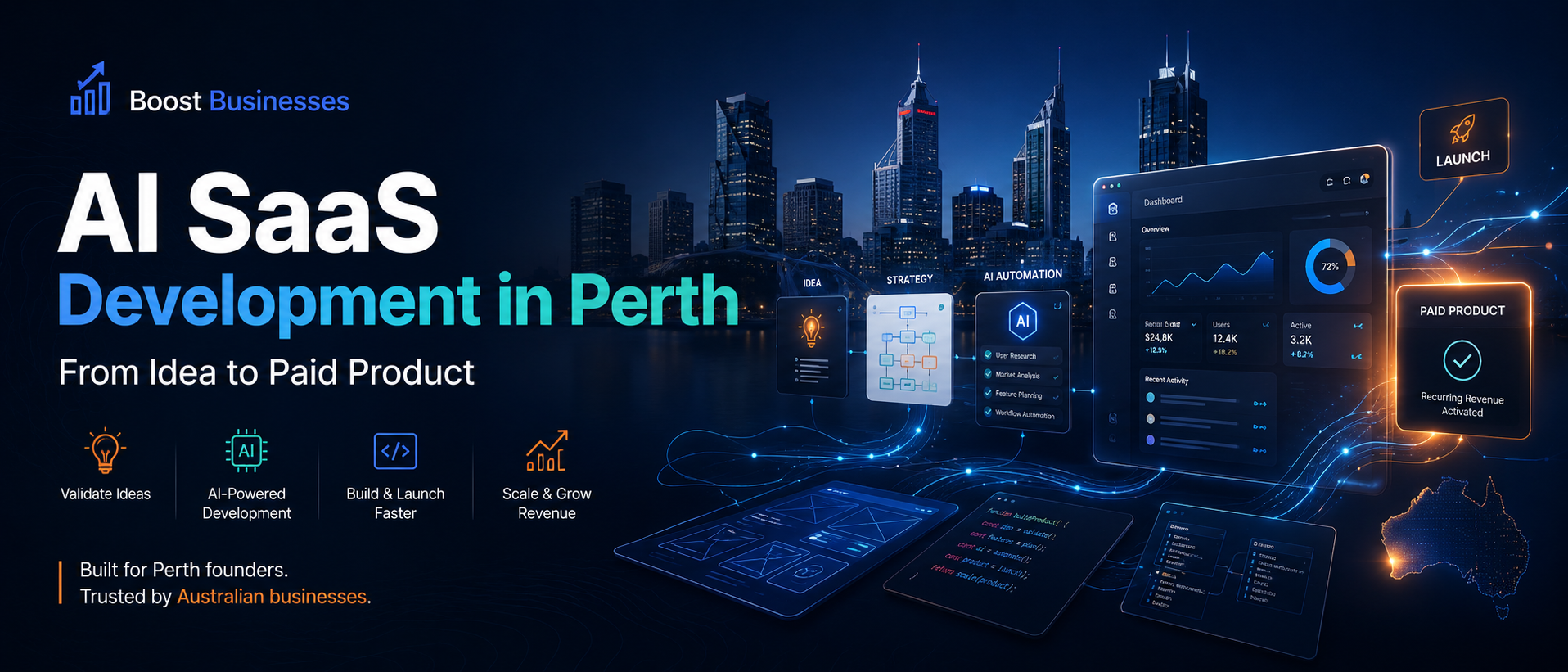 ai-saas-developer -perth